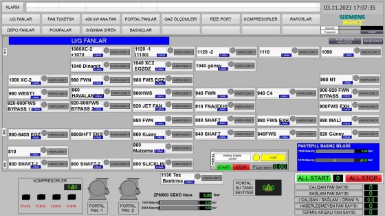 Marsim Endüstriyel Otomasyon - Çayeli Bakır Yeraltı Fan Scada Sistemi ...