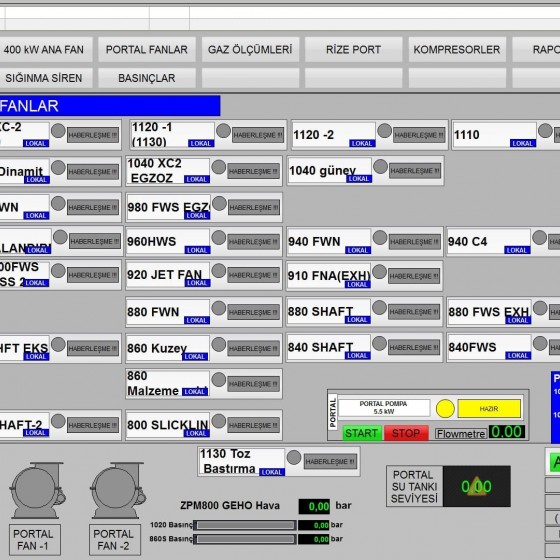 Fan Intouch Image Marsim Endüstriyel Otomasyon - Çayeli Bakır Yeraltı Fan Scada Sistemi ...