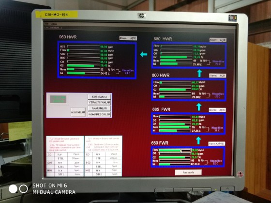 Marsim Endüstriyel Otomasyon - Çayeli Bakır Yeraltı Fan Scada Sistemi ...